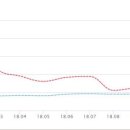 누리에뜰공인중개사사무소 이미지