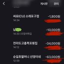 축제 가을겨울데이트 대하찜 대하 꽃게찜 꽃게탕 선영이네 송도센트럴파크 미추홀공원 해돋이공원...
