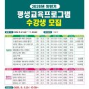 경상북도교육청 영주선비도서관 이미지