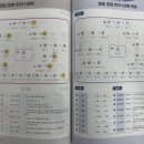 매일기획 Daum카페