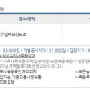 궁평보건진료소 이미지