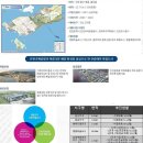 스카이스타 레지던스 호텔 이미지