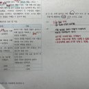 Re: 진모 사회관계 6회 48P-지리개념(지역) 이미지