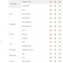 중등 문해력의 비밀(2) 이미지