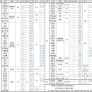 가나축산 이미지