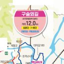 원주굽이길 원9코스 구슬뫼길 이미지