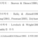 동명대학교 복지산업대학원 이미지