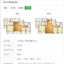 평택비전아이파크 101동 이미지