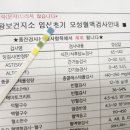 시흥시보건소정왕보건지소 네이버블로그