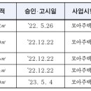 성현동-4 이미지
