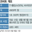 (주)에코비트 이미지