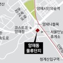 대중물류