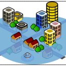 대남지하차도 배수펌프장 | [집중호우 피해] 침수, 산사태, 농경지 피해