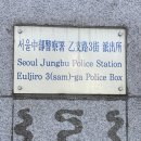 상형문자