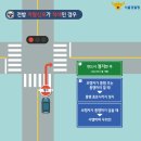 우회전 Daum카페