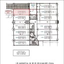 경기 군포시 당동 905-1 폴리프라자 1층 상가 경매 전용13평 양대창 임차중 보증금2천 월세110만원 군포역 무료법원경매 경매가 2 이미지