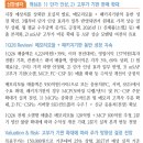 심텍: 가파른 회복세 이미지