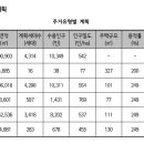 부대천 네이버블로그