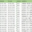 원남초등학교 | 전국유치원 주소록