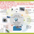 설계 외주 용역합니다.(필요하면 제작도 가능합니다.) 이미지