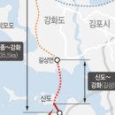 평화 행정사사무소 이미지