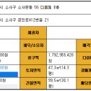 소사구청 이미지