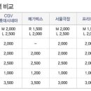 아사리판
