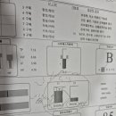 해움한의원 이미지