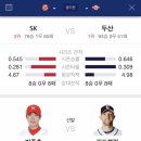 오늘 오후 2시 KBO 한국시리즈 1차전 선발 이미지