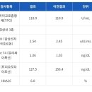 이샘병원 이미지