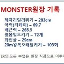 대구MONSTER체대입시 필기이후 일정 및 예약문의 이미지