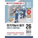 영진전기 - 광양시 순광로 637 | 영진전기