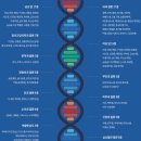 성모재활의학과의원 이미지