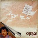 고니고니