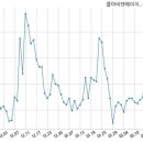 한국콜마홀딩스주식회사