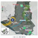2040 서울도시기본계획 이미지