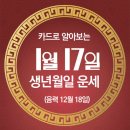 오늘의 운세 --- 2025년 1월 17일(음력 12월 18일) 丙戌 금요일 이미지