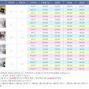 오투펜션민박 이미지