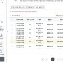 알로이시오의원 네이버블로그