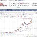 에스엠 메디칼 이미지