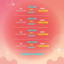 올 여름 여리여리핏 가자 :: 요즘 핫한 운동 바레 바디다움 필라테스&바레 첫수업 후기(1회 2만원대)