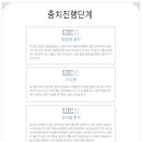 소중한아이치과의원 이미지