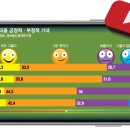 유튜브 이미지