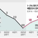 대조-004 이미지