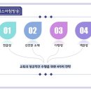 (주)씨에스비전 네이버블로그