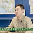 슈퍼런더리