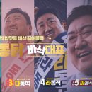 노랑통닭단계