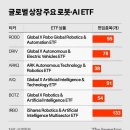 딸아, 세상의 반이 노인 된다…자산 900% 불린 ‘전원주式 투자’ [고령화 투자대응②] 이미지