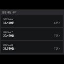 배민커넥트 뚜벅이 배달 알바 첫 정산 후기💰 [매 주 수요일 1시 입금?]