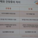 전북노인복지관 네이버블로그